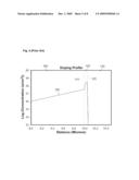 BACK-ILLUMINATED IMAGER USING ULTRA-THIN SILICON ON INSULATOR SUBSTRATES diagram and image