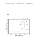 BACK-ILLUMINATED IMAGER USING ULTRA-THIN SILICON ON INSULATOR SUBSTRATES diagram and image