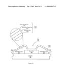 Maskless Process for Solder Bumps Production diagram and image