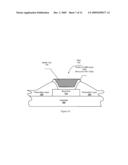 Maskless Process for Solder Bumps Production diagram and image