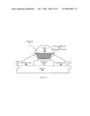 Maskless Process for Solder Bumps Production diagram and image