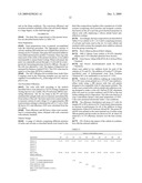 CONDUCTIVE COMPOSITIONS AND PROCESSES FOR USE IN THE MANUFACTURE OF SEMICONDUCTOR DEVICES - ORGANIC MEDIUM COMPONENTS diagram and image