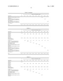 CONDUCTIVE COMPOSITIONS AND PROCESSES FOR USE IN THE MANUFACTURE OF SEMICONDUCTOR DEVICES - ORGANIC MEDIUM COMPONENTS diagram and image