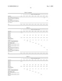 CONDUCTIVE COMPOSITIONS AND PROCESSES FOR USE IN THE MANUFACTURE OF SEMICONDUCTOR DEVICES - ORGANIC MEDIUM COMPONENTS diagram and image