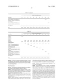 CONDUCTIVE COMPOSITIONS AND PROCESSES FOR USE IN THE MANUFACTURE OF SEMICONDUCTOR DEVICES - ORGANIC MEDIUM COMPONENTS diagram and image