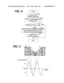 Control apparatus for small boat diagram and image