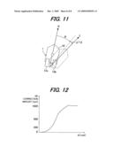 Control apparatus for small boat diagram and image