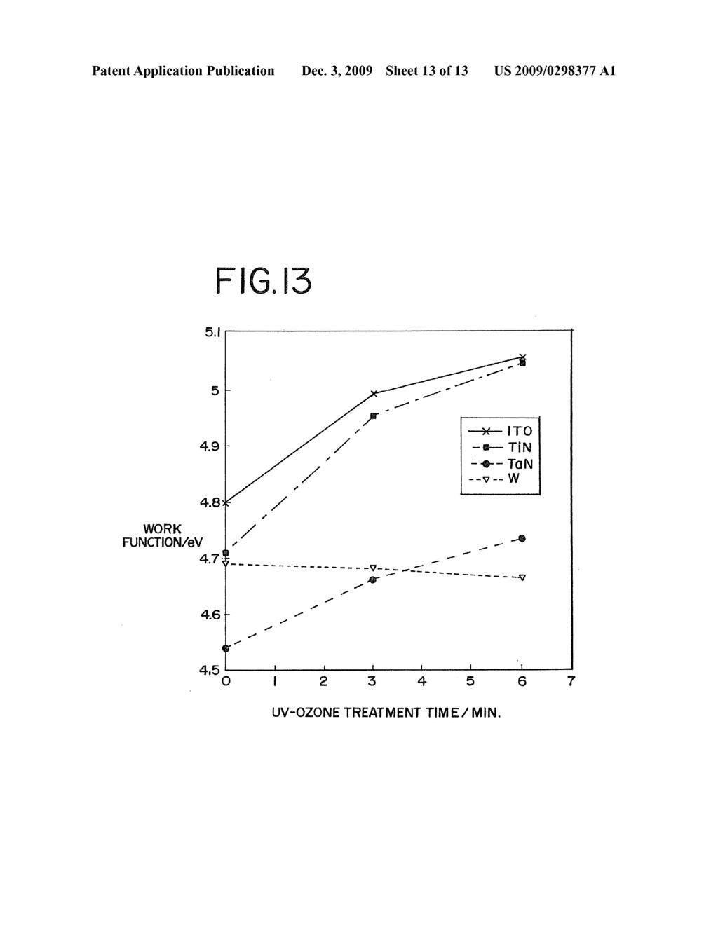 LIGHT EMITTING DEVICE AND METHOD OF MANUFACTURING THE SAME - diagram, schematic, and image 14