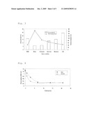 SLURRY SUPPLYING APPARATUS AND METHOD OF POLISHING SEMICONDUCTOR WAFER UTILIZING SAME diagram and image