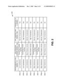 METHODS AND APPARATUS FOR POWER REDUCTION IN A TRANSCEIVER diagram and image