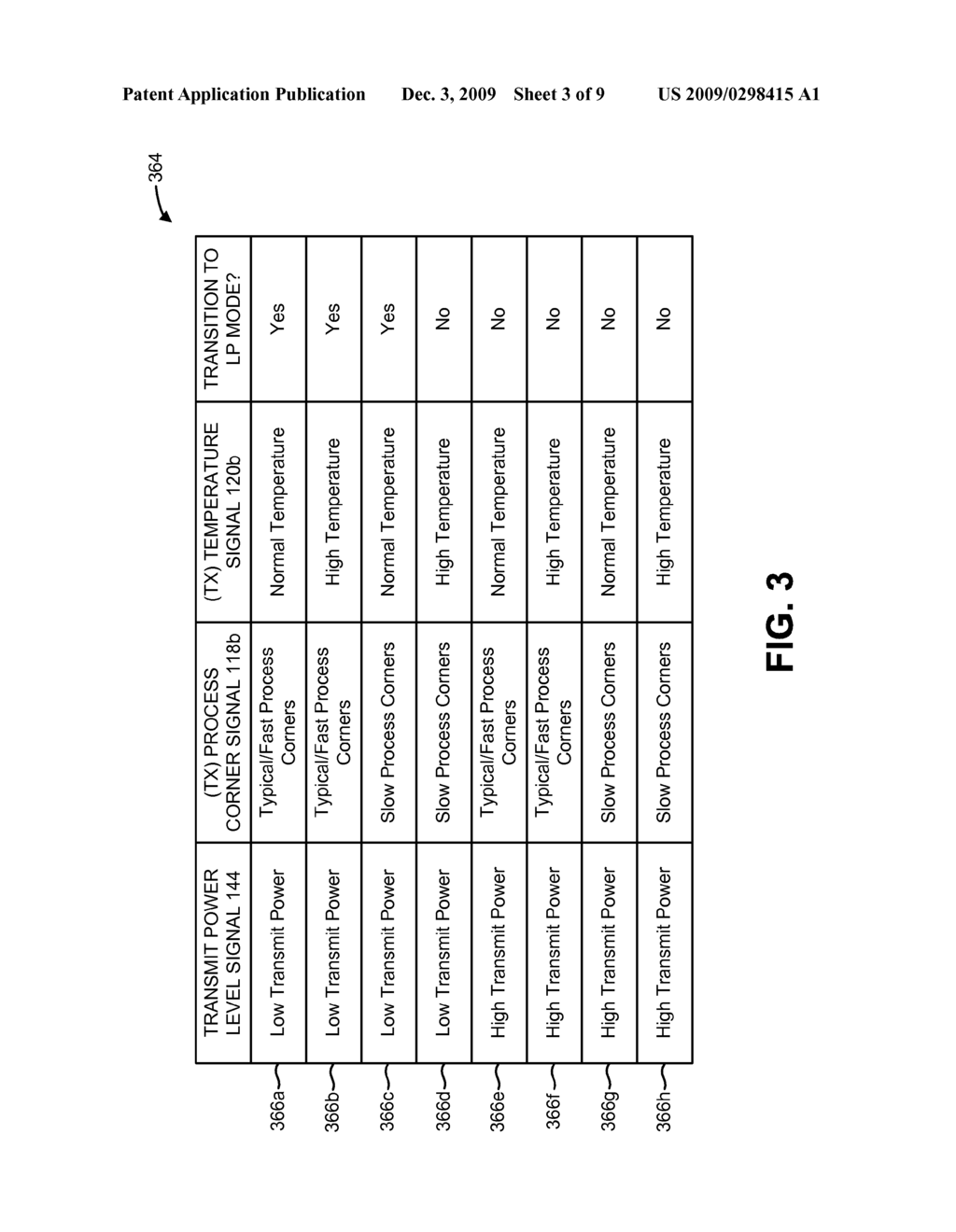 METHODS AND APPARATUS FOR POWER REDUCTION IN A TRANSCEIVER - diagram, schematic, and image 04