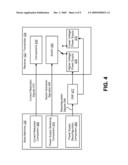 METHODS AND APPARATUS FOR POWER REDUCTION IN A TRANSCEIVER diagram and image