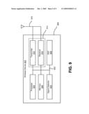 METHODS AND APPARATUS FOR POWER REDUCTION IN A TRANSCEIVER diagram and image