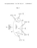 Communication Apparatus, Server Apparatus, and Communication Control Method diagram and image