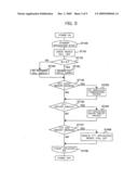 Communication Apparatus, Server Apparatus, and Communication Control Method diagram and image