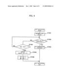 Communication Apparatus, Server Apparatus, and Communication Control Method diagram and image