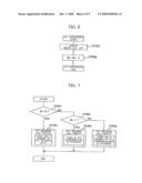 Communication Apparatus, Server Apparatus, and Communication Control Method diagram and image