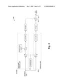 STRATEGY FOR USING THE ENVELOPE INFORMATION WITHIN A CLOSED LOOP POWER CONTROL SYSTEM diagram and image