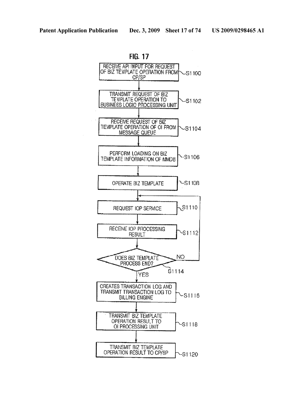 LEGACY COOPERATION DEVICE AND PROCESSING METHOD - diagram, schematic, and image 18