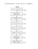 LEGACY COOPERATION DEVICE AND PROCESSING METHOD diagram and image