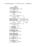 LEGACY COOPERATION DEVICE AND PROCESSING METHOD diagram and image