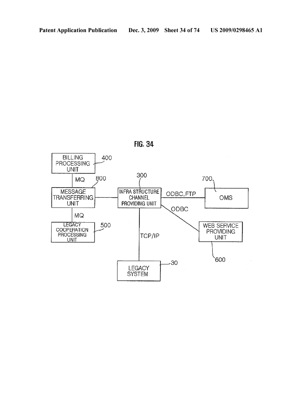 LEGACY COOPERATION DEVICE AND PROCESSING METHOD - diagram, schematic, and image 35