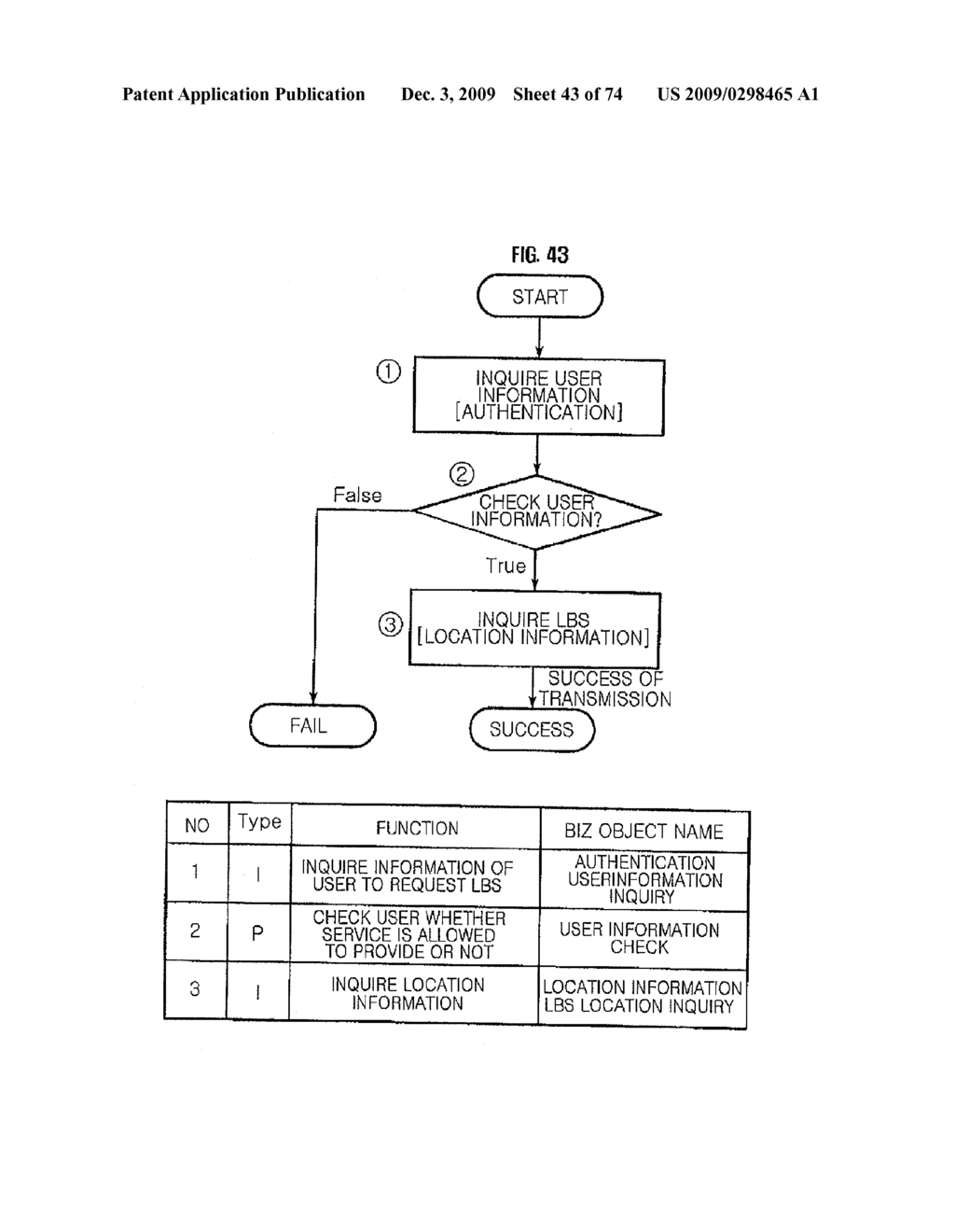 LEGACY COOPERATION DEVICE AND PROCESSING METHOD - diagram, schematic, and image 44