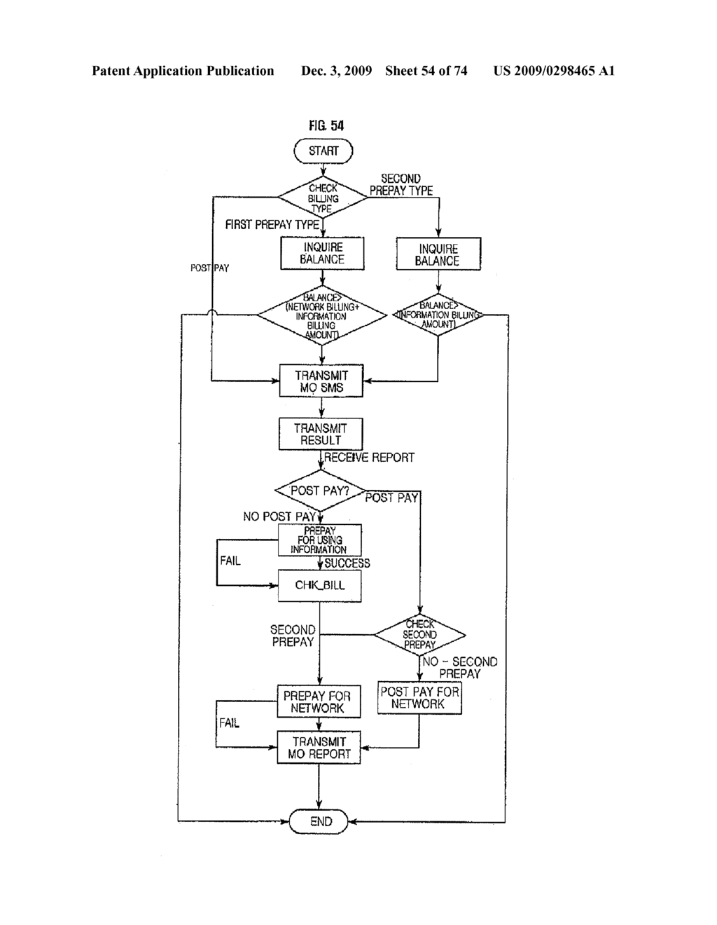 LEGACY COOPERATION DEVICE AND PROCESSING METHOD - diagram, schematic, and image 55