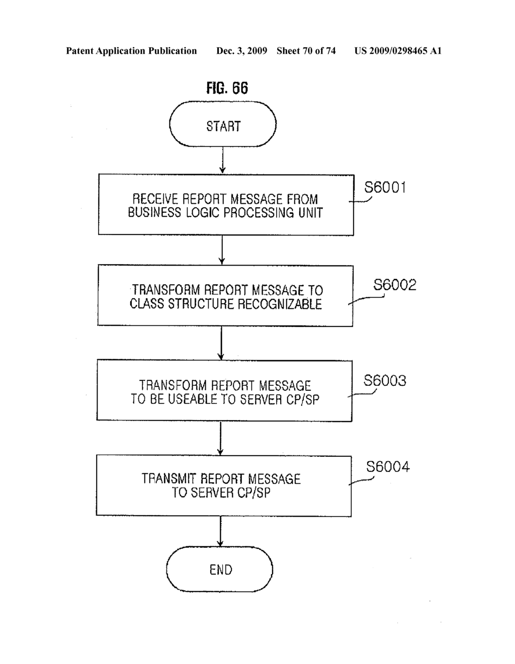 LEGACY COOPERATION DEVICE AND PROCESSING METHOD - diagram, schematic, and image 71