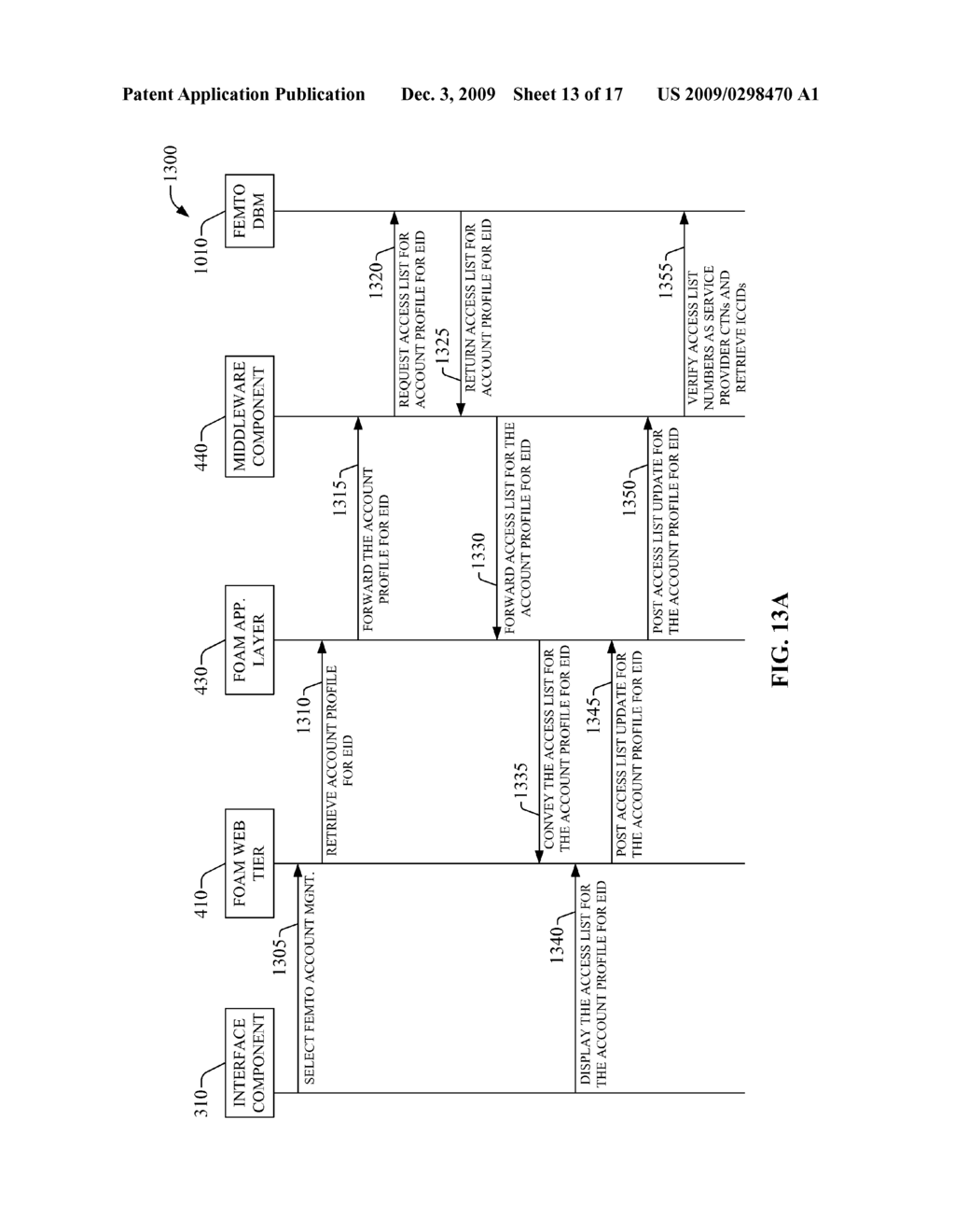 ADMINISTRATION OF ACCESS LISTS FOR FEMTOCELL SERVICE - diagram, schematic, and image 14