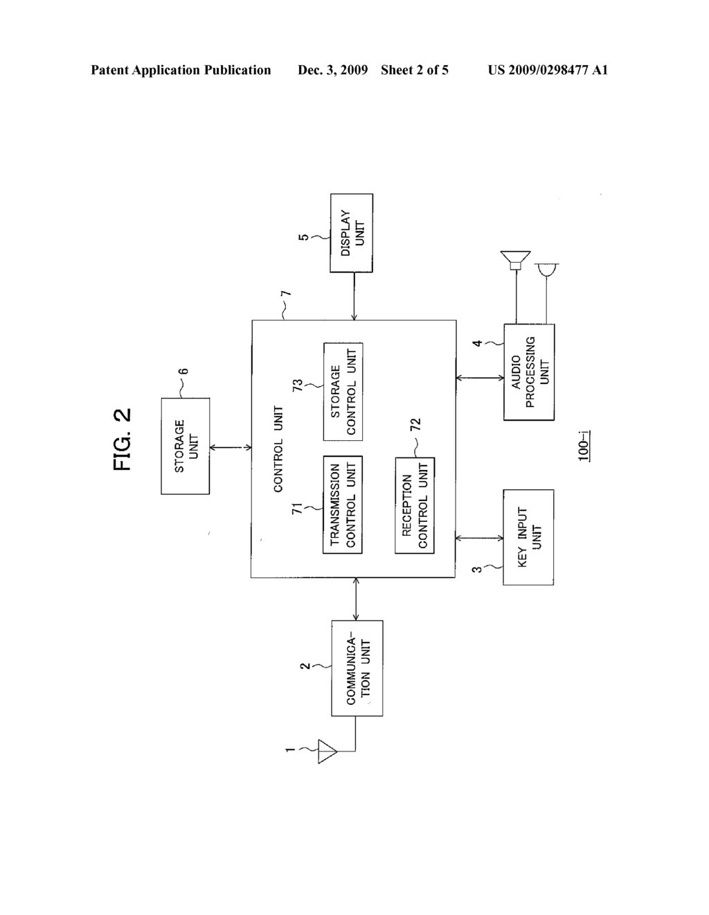 Communication Apparatus, Communication System, and Communication Method - diagram, schematic, and image 03