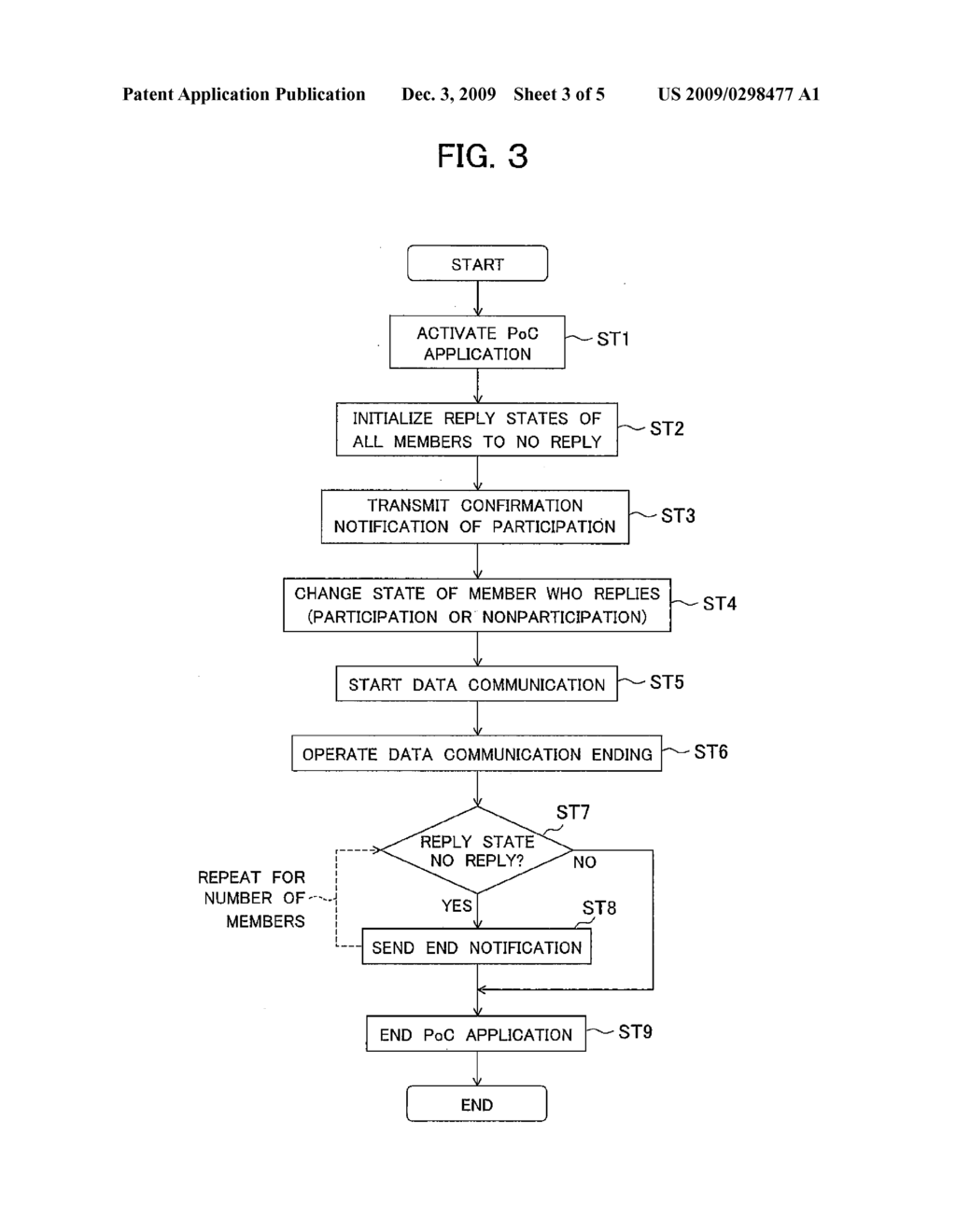 Communication Apparatus, Communication System, and Communication Method - diagram, schematic, and image 04