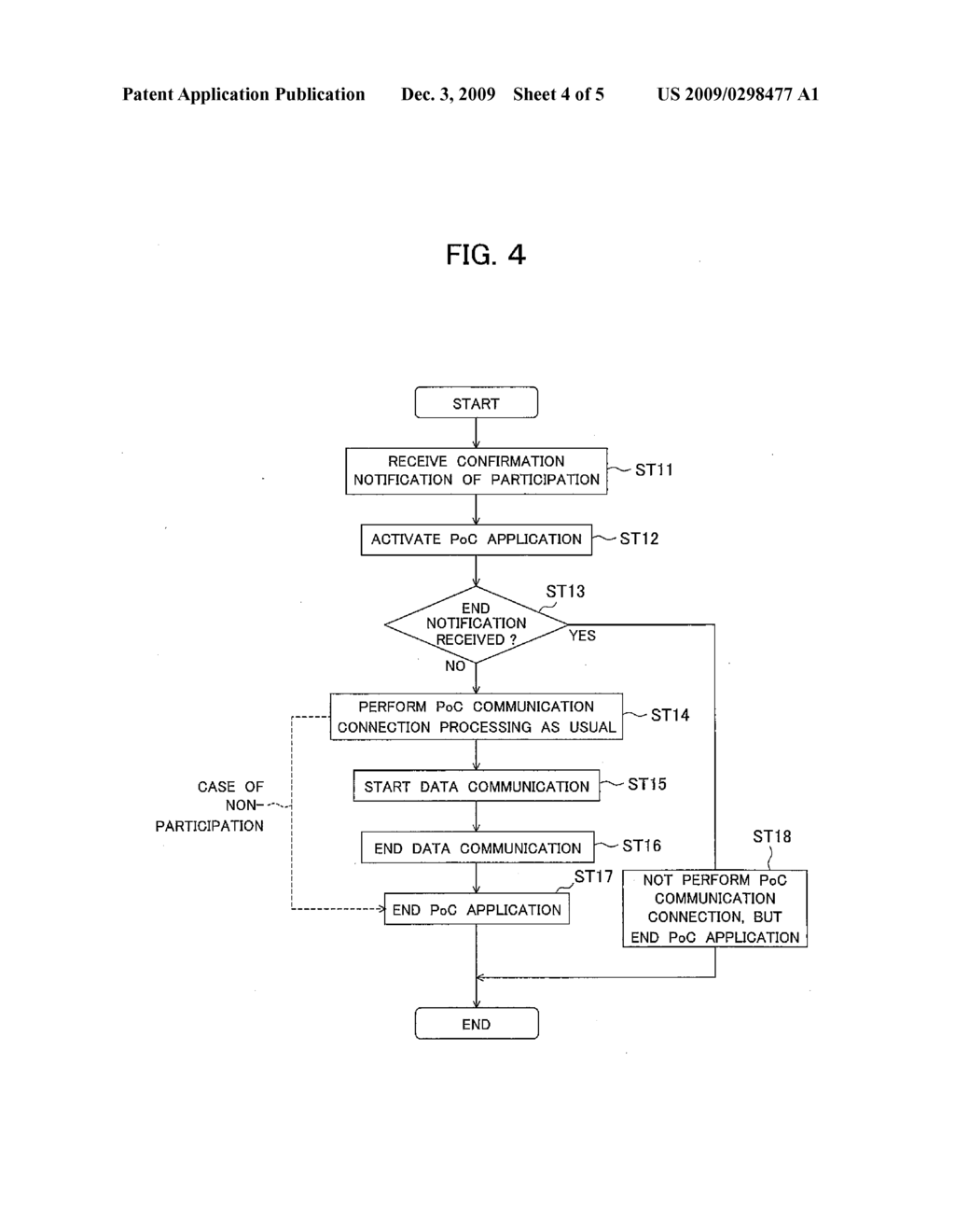 Communication Apparatus, Communication System, and Communication Method - diagram, schematic, and image 05