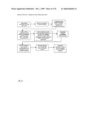 System for providing content, management, and interactivity for thin client devices diagram and image