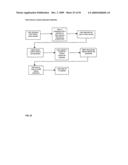 System for providing content, management, and interactivity for thin client devices diagram and image