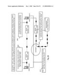 REAL WORLD BEHAVIOR MEASUREMENT USING IDENTIFIERS SPECIFIC TO MOBILE DEVICES diagram and image