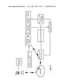 REAL WORLD BEHAVIOR MEASUREMENT USING IDENTIFIERS SPECIFIC TO MOBILE DEVICES diagram and image