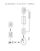 REAL WORLD BEHAVIOR MEASUREMENT USING IDENTIFIERS SPECIFIC TO MOBILE DEVICES diagram and image