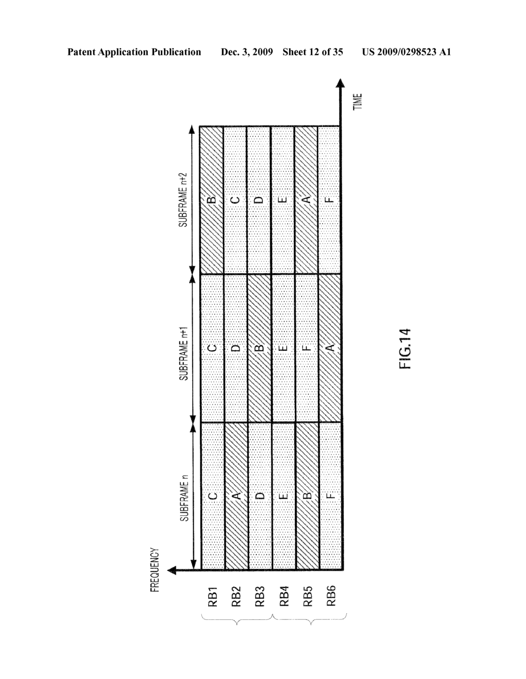 RADIO COMMUNICATION BASE STATION APPARATUS, RADIO COMMUNICATION TERMINAL APPARATUS, AND RESOURCE BLOCK ALLOCATION METHOD - diagram, schematic, and image 13