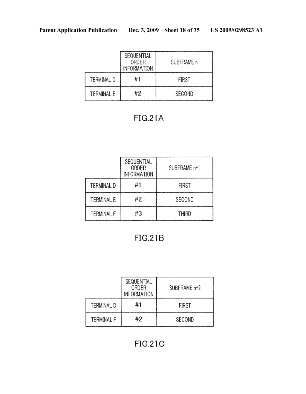 RADIO COMMUNICATION BASE STATION APPARATUS, RADIO COMMUNICATION TERMINAL APPARATUS, AND RESOURCE BLOCK ALLOCATION METHOD - diagram, schematic, and image 19