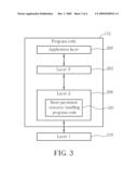 Method and Apparatus for Handling Semi-Persistent Transmission Resource diagram and image