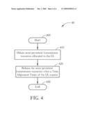 Method and Apparatus for Handling Semi-Persistent Transmission Resource diagram and image