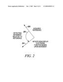 DEVICES AND METHODS FOR INITIATING FUNCTIONS BASED ON MOVEMENT CHARACTERISTICS RELATIVE TO A REFERENCE diagram and image