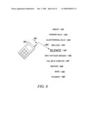 DEVICES AND METHODS FOR INITIATING FUNCTIONS BASED ON MOVEMENT CHARACTERISTICS RELATIVE TO A REFERENCE diagram and image