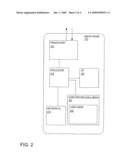 SMART PHONE AS REMOTE CONTROL DEVICE diagram and image