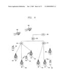 MOBILE TERMINAL AND DISPLAY CONTROL METHOD THEREOF diagram and image