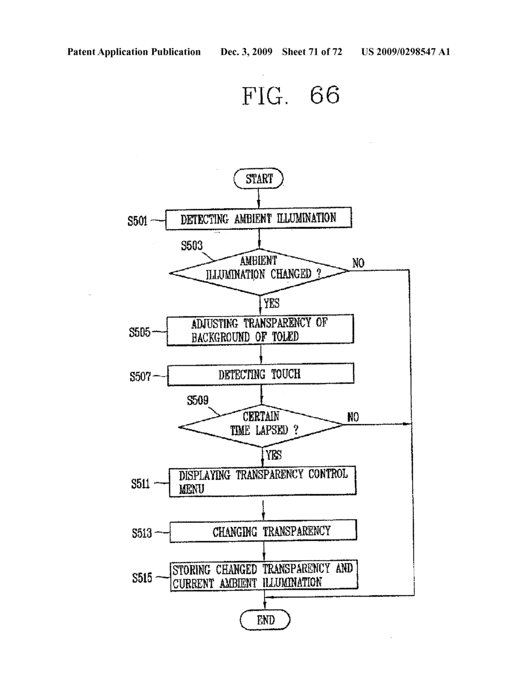 MOBILE TERMINAL AND DISPLAY CONTROL METHOD THEREOF - diagram, schematic, and image 72