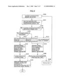 GAME MACHINE MANAGEMENT DEVICE HAVING PENALTY FUNCTION, GAME DEVICE, OPERATION PROGRAM THEREOF AND PENALTY SETTING SERVER diagram and image