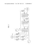 Gear Train of Automatic Transmission diagram and image