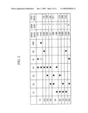 Gear Train of Automatic Transmission diagram and image